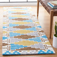 Safavieh Rodeo Drive 2'-3" x 8'-0" Rug in Blue / Ivory