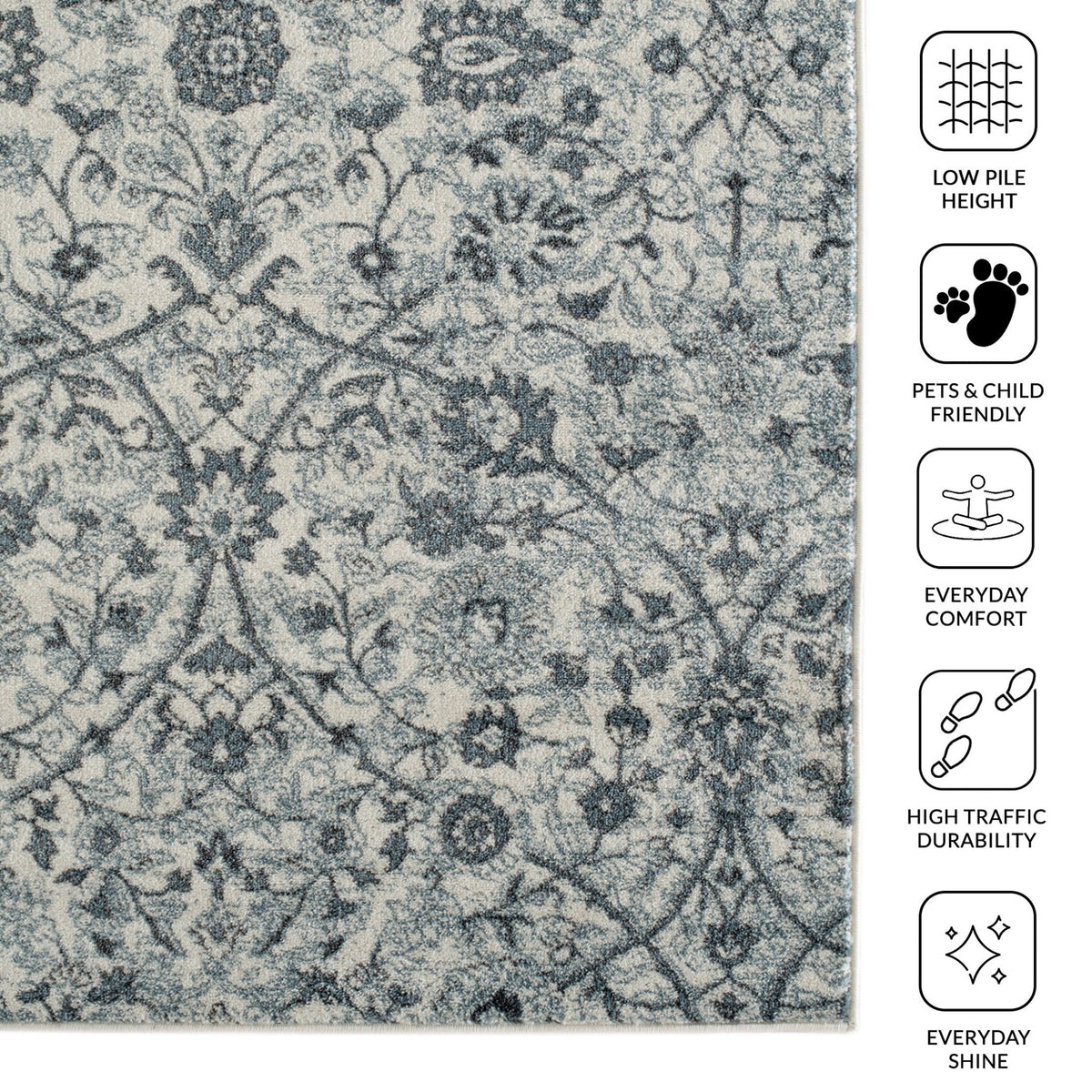 Light blue floral area rug corner with low-pile height, pet-friendly durability icons