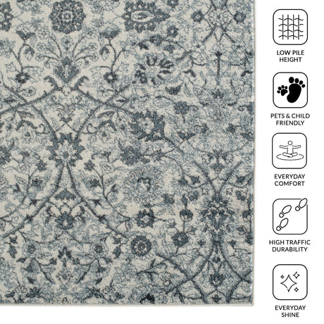 Light blue floral area rug corner with low-pile height, pet-friendly durability icons