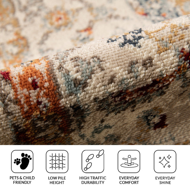 Textured ivory area rug edge with multicolor pattern and low-pile weave detail