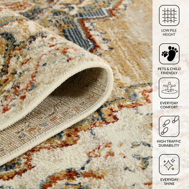 Rectangle area rug rolled edge showing low pile texture; beige with blue and rust designs