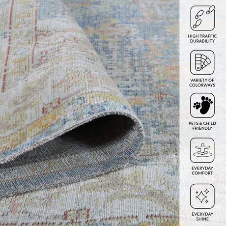 Rug fabric underside with binding, plus durability and pet-friendly icon callouts