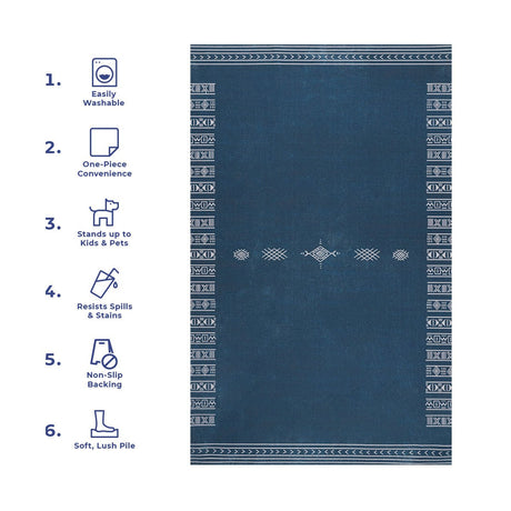 AreaRugs.com Machine Washable Wavaj Nwa1191B Navy Rug - AreaRugs.com - nwa1191b - 812