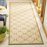 Safavieh Martha Stewart 2'-7" x 8'-2" Rug in Cream / Green