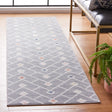 Safavieh Blair Washable 2'-2" x 8'-0" Rug in Grey / Multi
