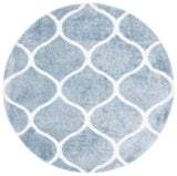 Safavieh Tahoe Shag 6'-7" x 6'-7" Rug in Blue / White