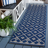 Safavieh Courtyard 2'-3" x 10'-0" Rug in Navy / Light Beige