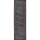 Dalyn Jericho JC7 Navy Rug runner rug