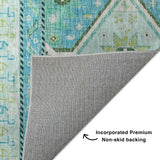 Dalyn Lorenzo LN3 Mint Rug backing detail