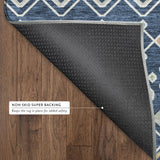 Dalyn Neo NO12 Navy Rug backing detail