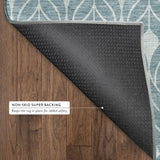Dalyn The Reserve TR10 Teal Rug backing detail