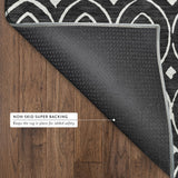 Dalyn The Reserve TR12 Black Rug backing detail