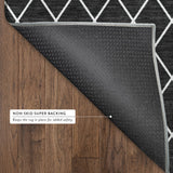 Dalyn The Reserve TR15 Black Rug backing detail