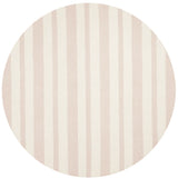 Safavieh Safavieh Kids 5'-0" x 5'-0" Rug in Pink / Ivory
