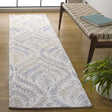 Safavieh Renewal 2'-3" x 8'-0" Rug in Beige / Grey