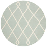 Safavieh Safavieh Kids 5'-0" x 5'-0" Rug in Mint / Ivory