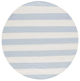 Safavieh Montauk 6'-0" x 6'-0" Rug in Sky Blue / Ivory