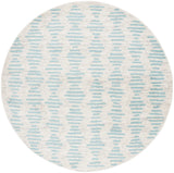 Safavieh Tulum 6'-7" x 6'-7" Rug in Ivory / Turquoise