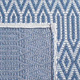 Safavieh Martha Stewart 4'-0" x 6'-0" Rug in Blue / Grey