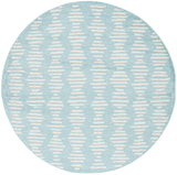 Safavieh Tulum 6'-7" x 6'-7" Rug in Turquoise / Ivory