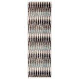 Jaipur Polaris Norwich Pol02 Gray Rugs.