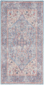 Nourison Nicole Curtis Machine Washable Series 1 Sr104 Blue Multicolor Rug - Nourison - 99446935038