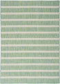 Nourison Positano Pos03 Blue Green Ivory Rug - Nourison - 99446903433