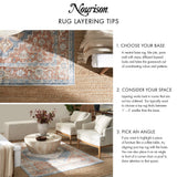Nourison Positano POS04 Machine Made Aqua Rug