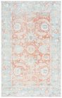 Safavieh Arizona Arz908K Turquoise/Rust Rug.