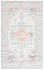 Safavieh Arizona Arz913K Turquoise/Rust Rug.