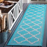Safavieh Bermuda Bmu810J Aqua/Grey Rug.