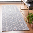 Safavieh Blair Washable 2'-2" x 8'-0" Rug in Grey / Multi
