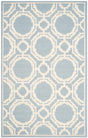 Safavieh Cambridge Cam721B Blue / Ivory Rugs - Safavieh - cam721b - 4