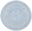 Safavieh Cape Cod Cap222M Blue Rugs - Safavieh - cap222m - 3r