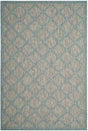 Safavieh Courtyard Cy8471 - 37112 Grey/Aqua Rugs - Safavieh - cy8471 - 37112 - 5