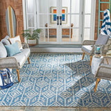 Safavieh Courtyard Cy8662 - 36821 Navy/Grey Rugs - Safavieh - cy8662 - 36821 - 2