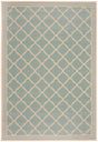 Safavieh Linden Lnd121K Aqua / Cream Rugs - Safavieh - lnd121k - 4