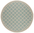 Safavieh Linden Lnd121K Aqua / Cream Rugs - Safavieh - lnd121k - 6r