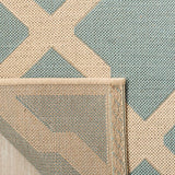 Safavieh Linden Lnd122K Aqua / Cream Rugs - Safavieh - lnd122k - 4