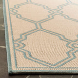Safavieh Linden Lnd124L Cream / Aqua Rugs - Safavieh - lnd124l - 4