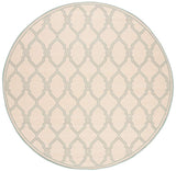 Safavieh Linden Lnd124L Cream / Aqua Rugs - Safavieh - lnd124l - 6r