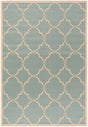 Safavieh Linden Lnd125K Aqua / Cream Rugs - Safavieh - lnd125k - 4