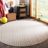 Safavieh Linden Lnd128L Cream / Aqua Rugs - Safavieh - lnd128l - 6sq