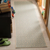 Safavieh Linden Lnd128L Cream / Aqua Rugs - Safavieh - lnd128l - 6sq