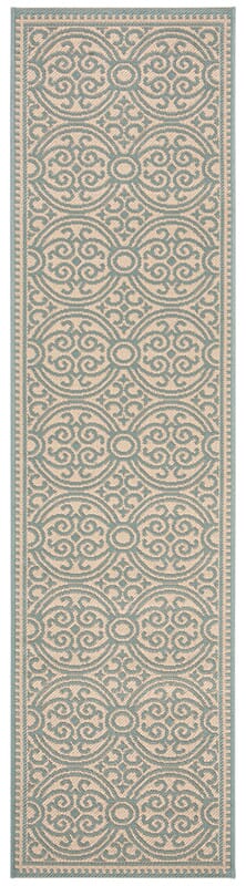 Safavieh Linden Lnd134K Aqua / Cream Rugs - Safavieh - lnd134k - 28