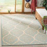Safavieh Linden Lnd135L Cream / Aqua Rugs - Safavieh - lnd135l - 4