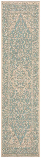 Safavieh Linden Lnd137K Aqua / Cream Rugs - Safavieh - lnd137k - 28