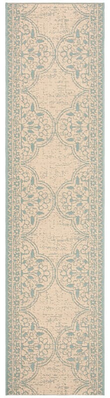 Safavieh Linden Lnd174K Aqua / Cream Rugs - Safavieh - lnd174k - 28