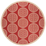 Safavieh Linden Lnd176Q Blue / Creme Rugs - Safavieh - lnd176q - 6r