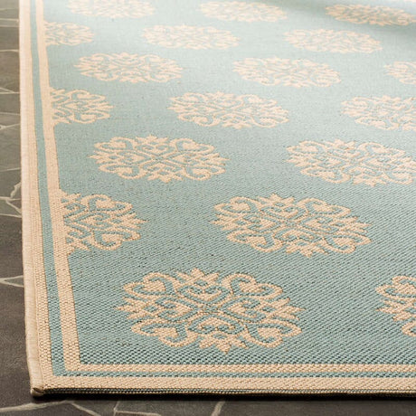 Safavieh Linden Lnd181K Aqua / Cream Rugs - Safavieh - lnd181k - 4